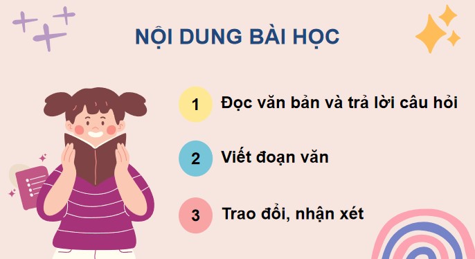 powerpoint tieng viet 3 on tap giua hoc ki 2 tiet 5 8*532799