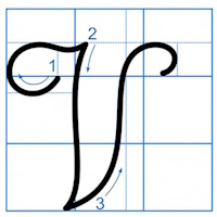 PowerPoint Tiếng Việt 3 Bài 18: Ôn viết chữ hoa V, X tích hợp AI