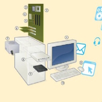 Kế hoạch bài dạy Tiết đọc thư viện lớp 4 tiết 16