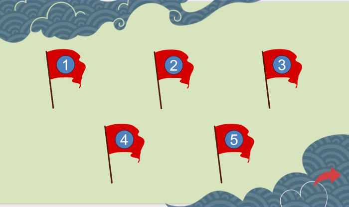 Trò chơi khởi động Toán 7