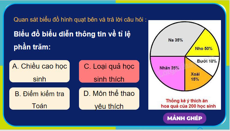 Trò chơi khởi động Toán 7 Bài 18 Biểu đồ hình quạt tròn