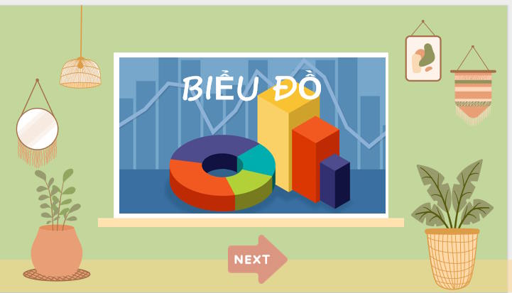 Trò chơi khởi động Toán 7 Bài 19 Biểu đồ đoạn thẳng