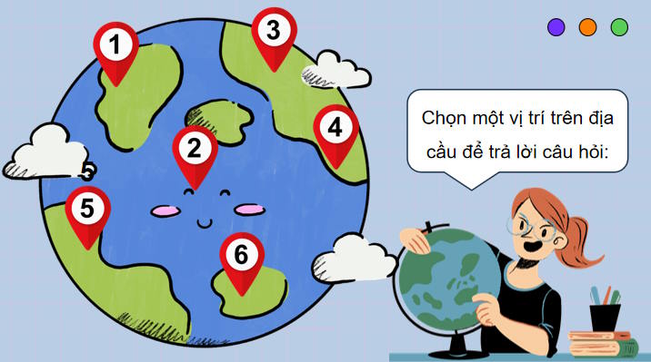 Trò chơi khởi động Toán 7 Bài 2 Tập hợp các số hữu tỉ