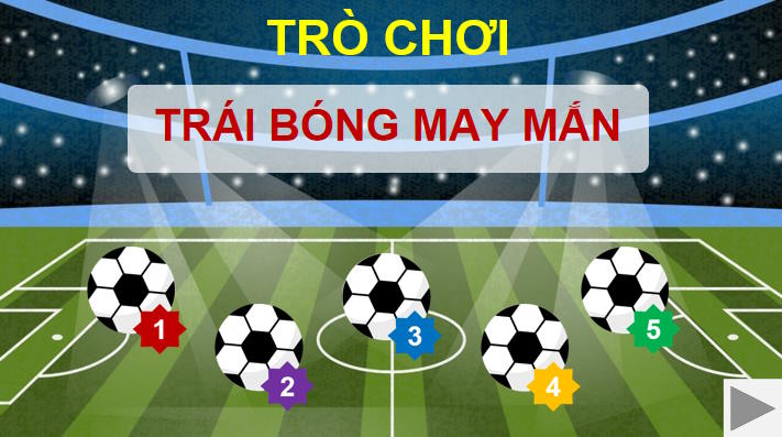 Trò chơi khởi động Toán 7 Bài 4 Tập hợp các số hữu tỉ