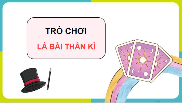 Trò chơi khởi động Toán 7 Bài 5 Tập hợp các số hữu tỉ