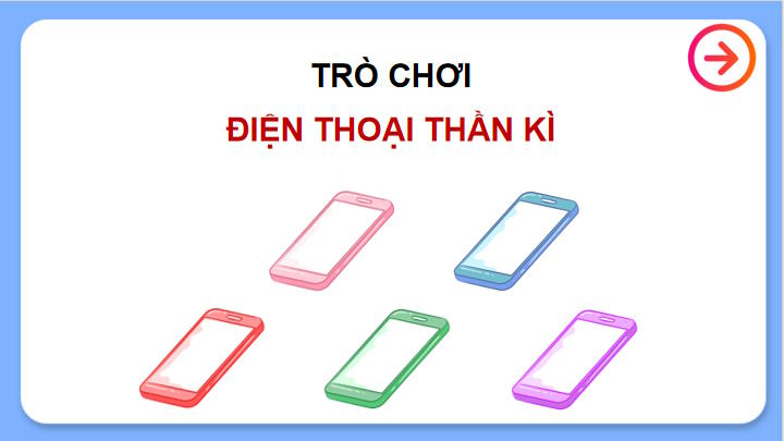 Trò chơi khởi động Toán 7 Bài 9 Tập hợp các số hữu tỉ