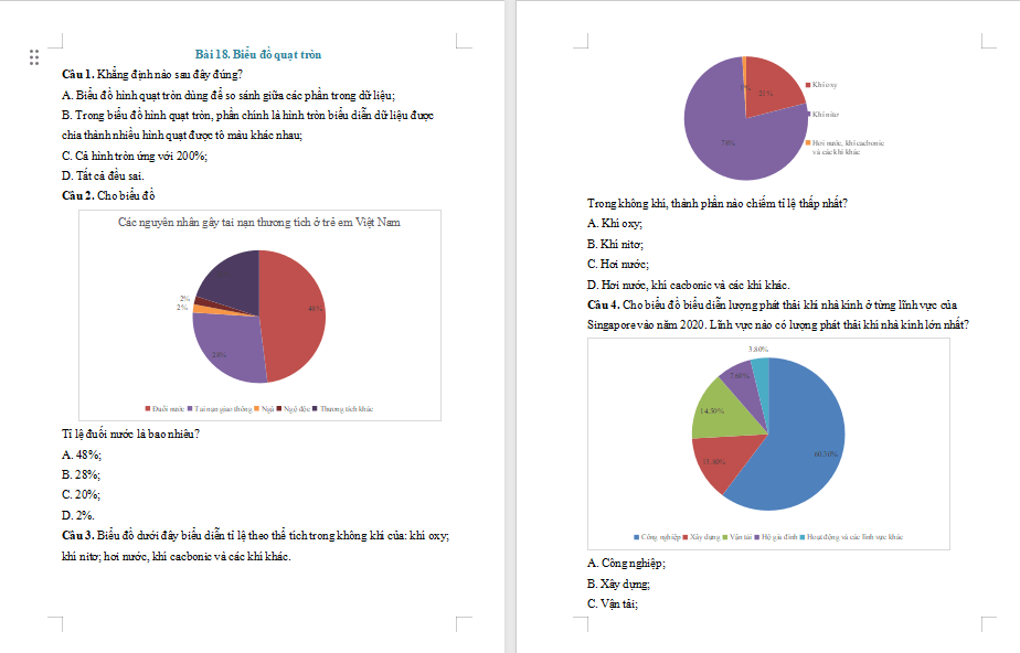 Bài tập Toán 7 Bài 18 Biểu đồ hình quạt tròn