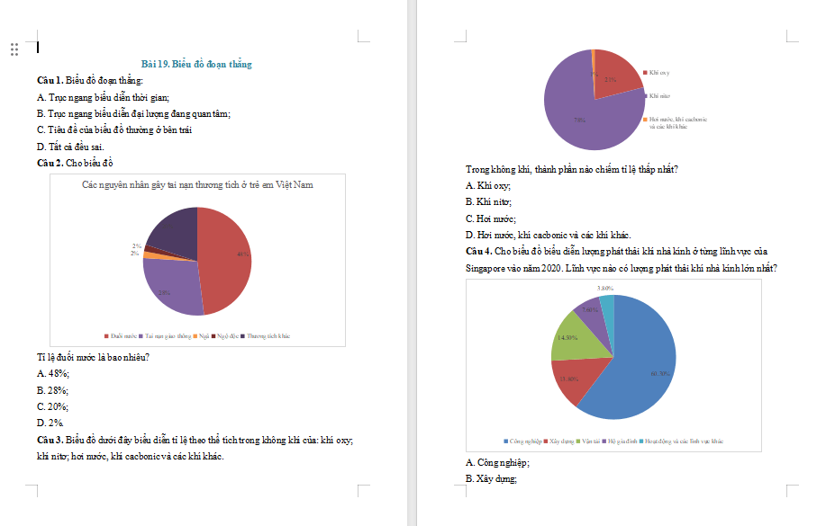 Bài tập Toán 7 Bài 19 Biểu đồ đoạn thẳng