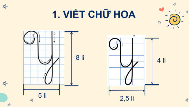 PowerPoint Tiếng Việt 2 Bài 15: Chữ hoa Y
