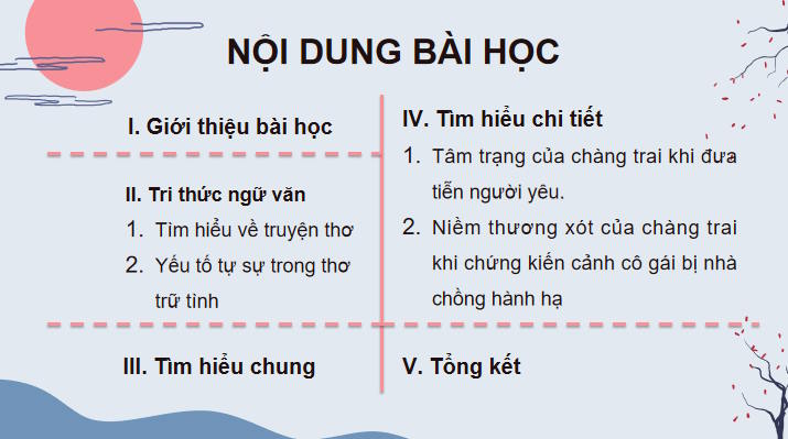 Ngữ văn 11 Bài 4: Lời tiễn dặn