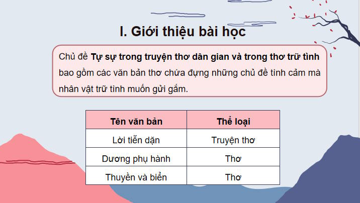Ngữ văn 11 Bài 4: Lời tiễn dặn