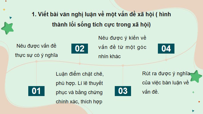 Ngữ văn 11 Bài 4: Viết văn bản nghị luận về một vấn đề xã hội