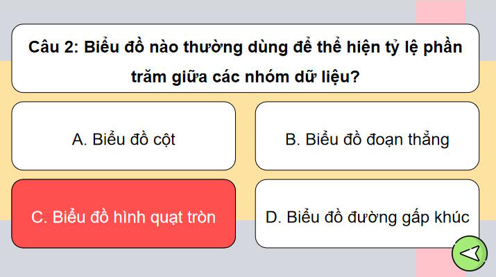 Toán 7 Luyện tập chung trang 106