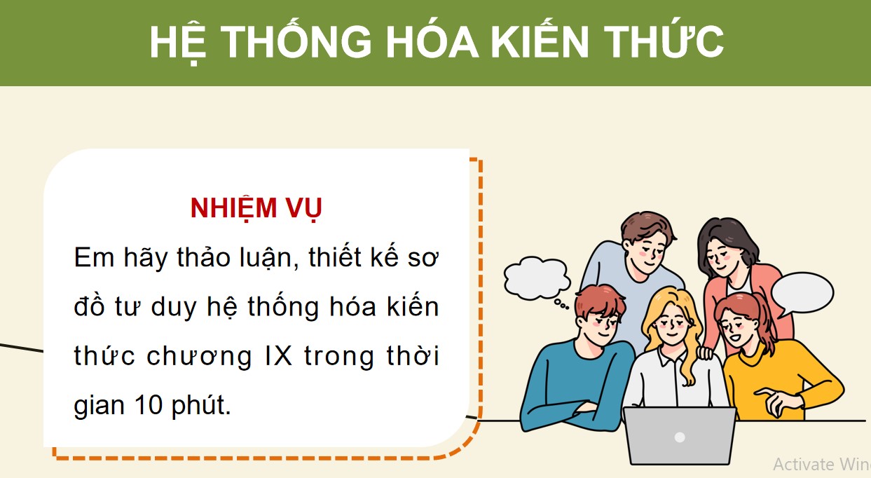 ppt cong nghe 12 kntt on tap c9 3*534711