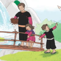 PowerPoint Tiếng Việt 2 Bài 2: Đọc Con suối bản tôi