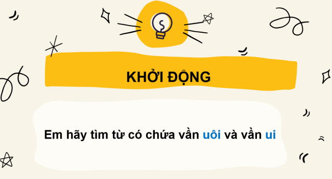 PowerPoint Tiếng Việt 2 Bài 2: Mở rộng vốn từ Nơi thân quen