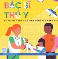 Kế hoạch bài dạy Tiết đọc thư viện lớp 3 tiết 11