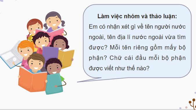 Bai 25 cach viet ten nguoi va ten dia li nuoc ngoai 6*535927