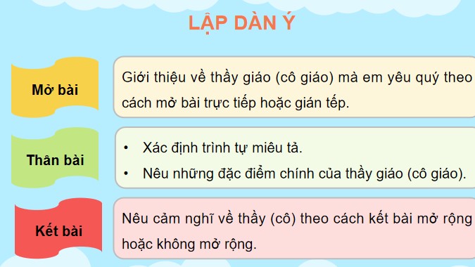 Bai 25 luyen tap lap dan y cho bai van ta nguoi 7*535944