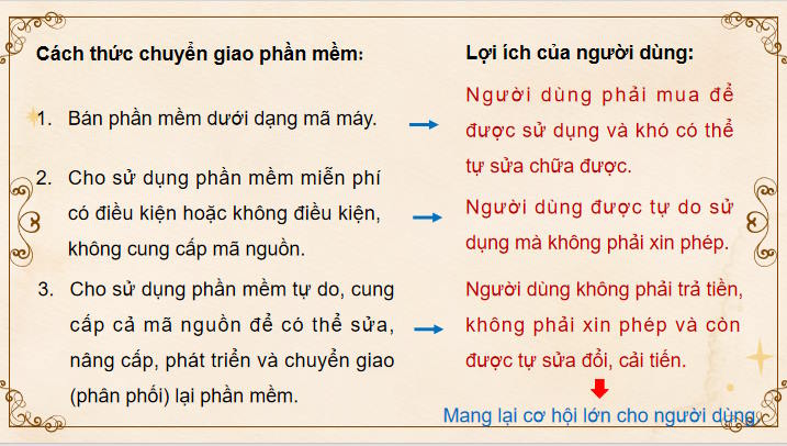 Giáo án PowerPoint Tin học 11 Bài 3