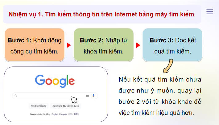 Giáo án PowerPoint Tin học 11 Bài 7
