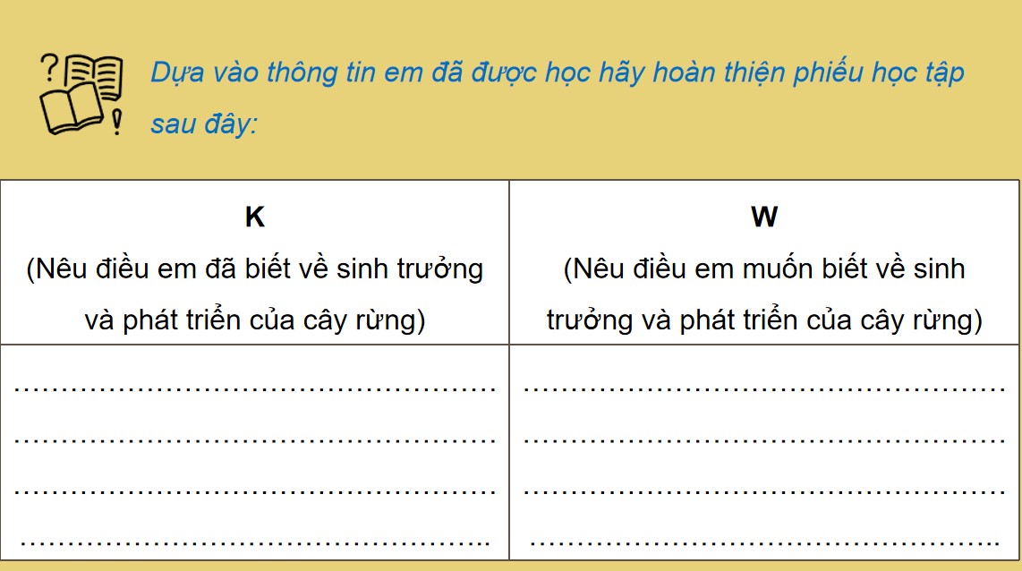 ppt cong nghe 12 kntt bai 4 1*535728