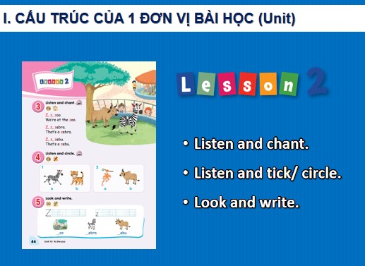 gioi thieu sgk tieng anh lop 2 10*536132