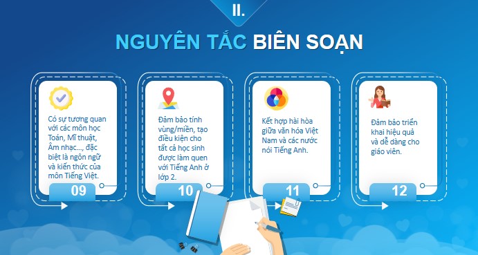 gioi thieu sgk tieng anh lop 2 5*536127