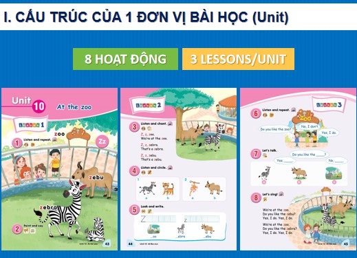 gioi thieu sgk tieng anh lop 2 8*536131