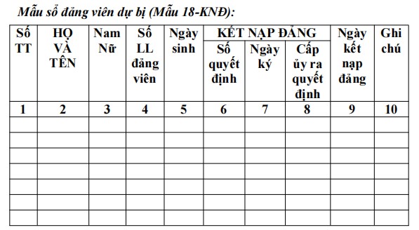 Mẫu 18-KNĐ: Sổ đảng viên dự bị 