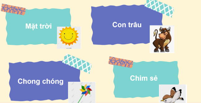 PowerPoint Tiếng Việt 2 Bài 4: Mở rộng vốn từ Nơi thân quen (tiếp theo)