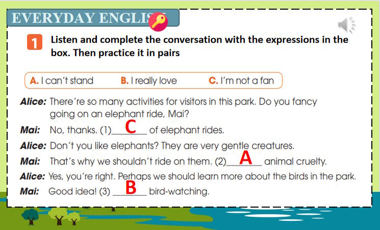 Tiếng Anh 11 Unit 10: Communication and Culture