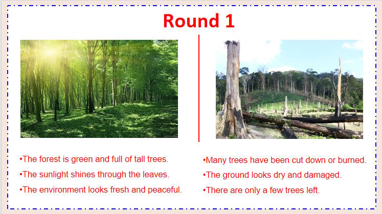 Tiếng Anh 11 Unit 10: Listening