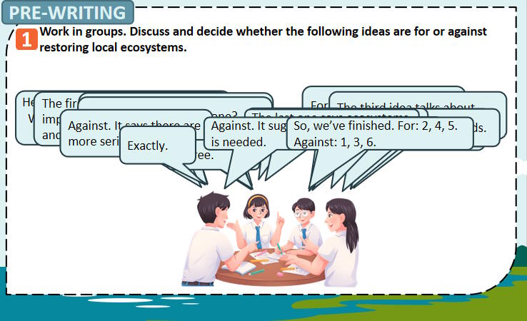 Tiếng Anh 11 Unit 10: Writing