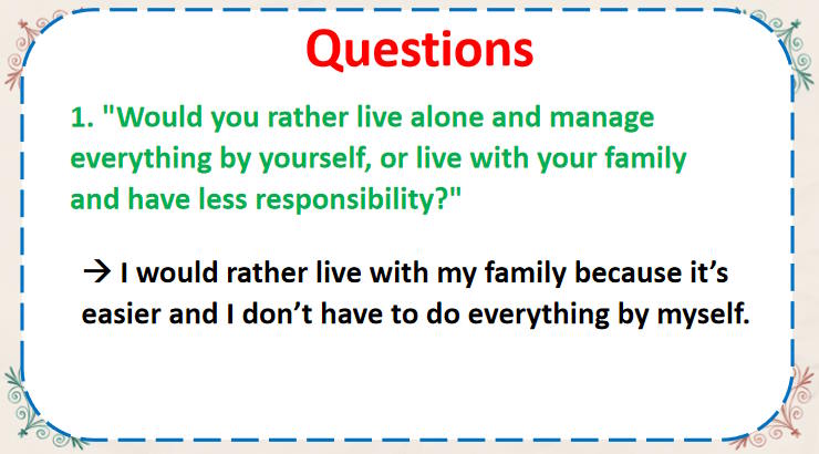 Tiếng Anh 11 Unit 8: Communication and Culture