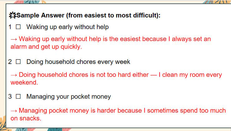 Tiếng Anh 11 Unit 8: Getting Started
