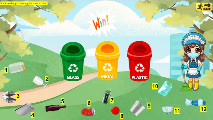 Tiếng Anh 11 Unit 9: Looking Back