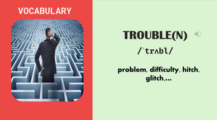 Tiếng Anh 12 Unit 10: Getting Started