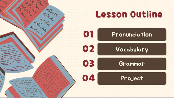 Tiếng Anh 12 Unit 10: Looking Back