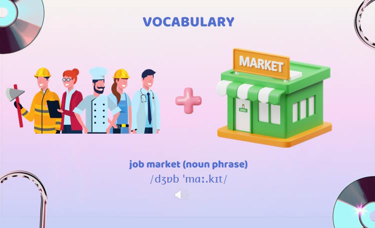 Tiếng Anh 12 Unit 9: Getting Started