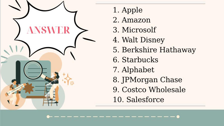 Tiếng Anh 12 Unit 9: Writing 