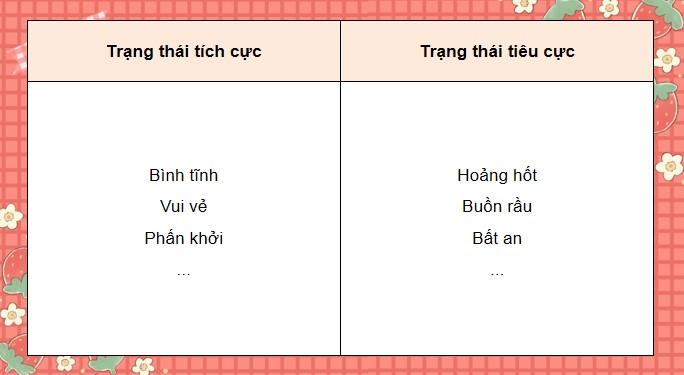 hdtn 4 kntt tuan 23 3*537339