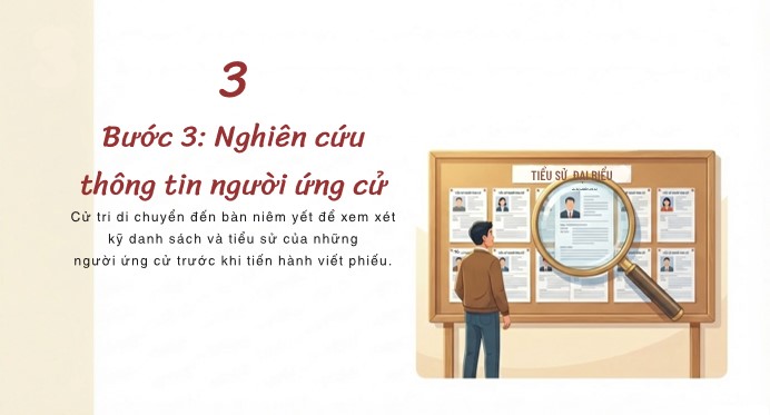 PowerPoint về Bầu cử Đại biểu Quốc hội