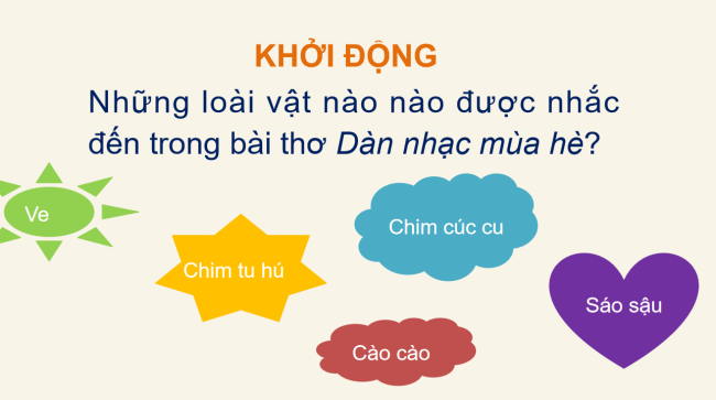 PowerPoint Tiếng Việt 2 Bài 3: Viết chữ hoa T
