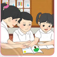 PowerPoint Đạo đức 1: Thực hành kĩ năng giữa Học kì 2 tích hợp AI