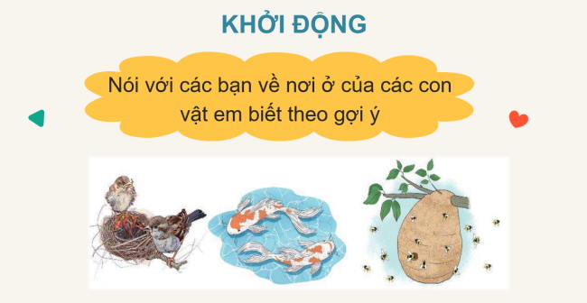 PowerPoint Tiếng Việt 2 Bài 2: Đọc Ong xây tổ