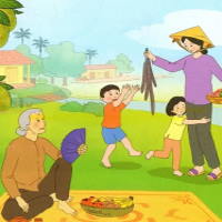 PowerPoint Tiếng Việt 2 Bài 3: Đọc Trái chín