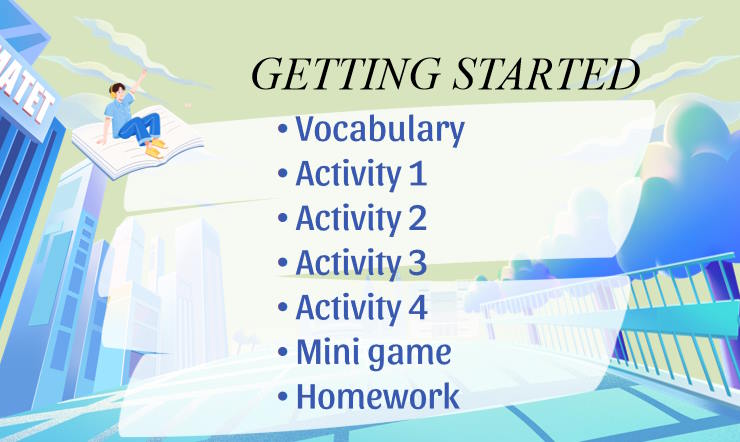 Tiếng Anh 12 Unit 6: Getting Started