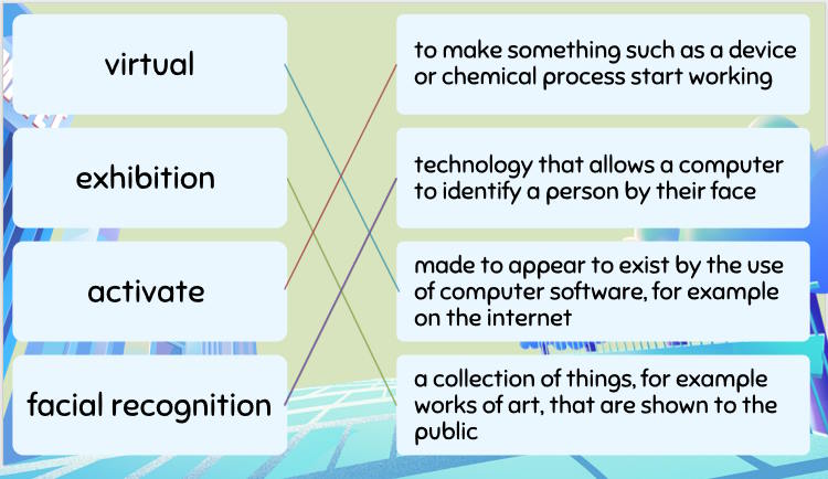 Tiếng Anh 12 Unit 6: Getting Started
