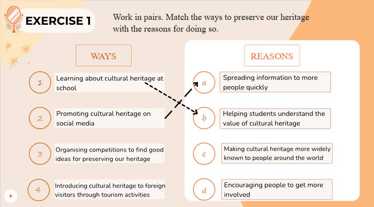 Tiếng Anh 12 Unit 6: Speaking